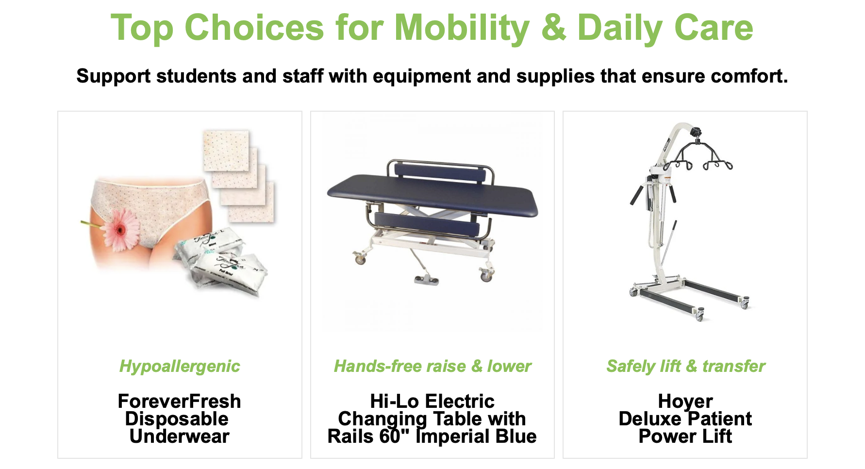 school_health_top_choices